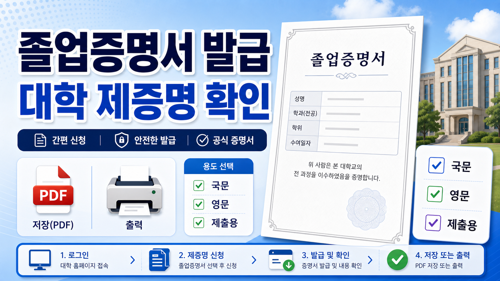 대학교 졸업증명서 인터넷 발급 2026 정부24 PDF 제출 확인법 관련 이미지 1