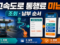 고속도로 통행료 미납 조회와 납부 방법 관련 이미지 1