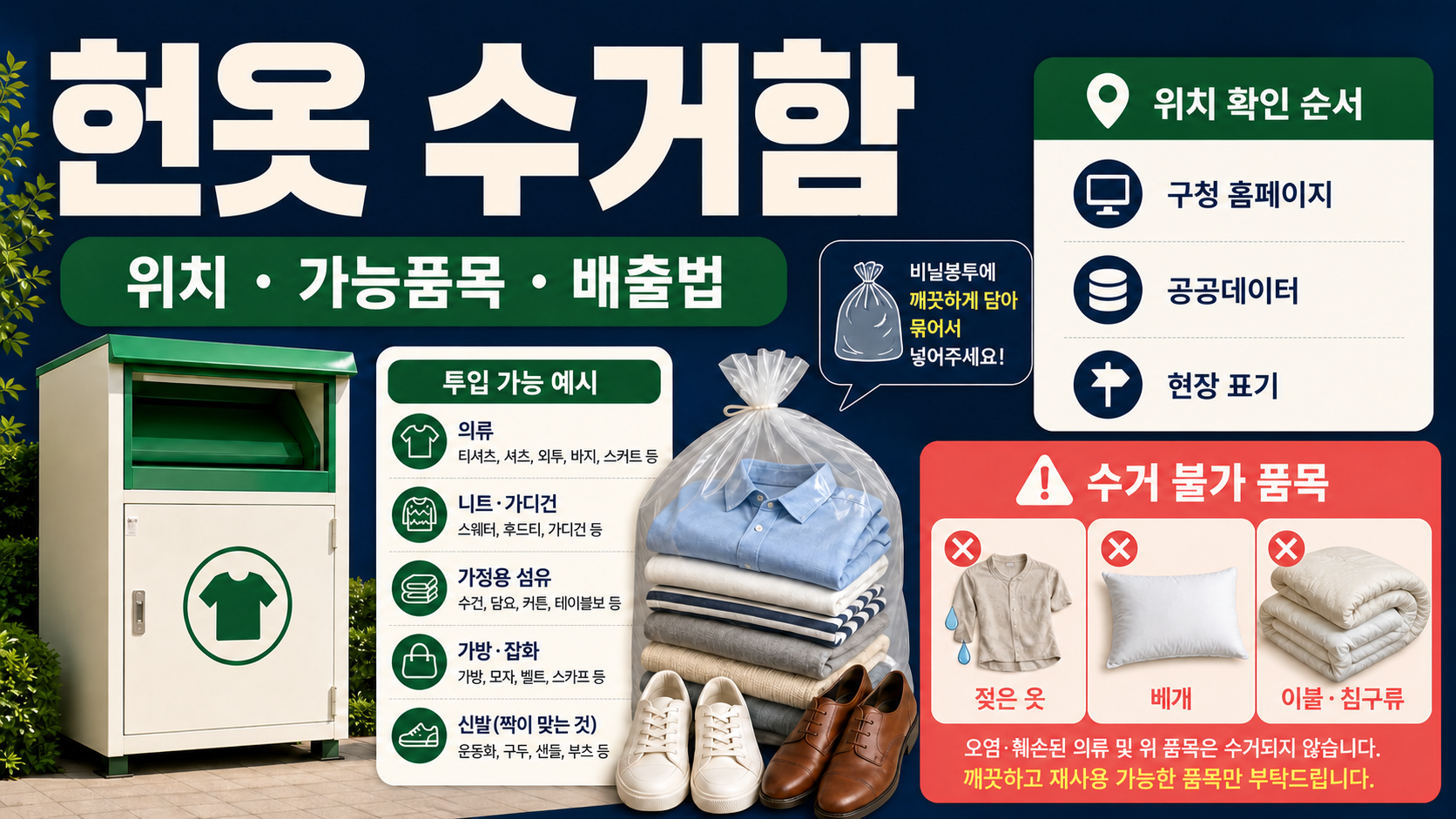 헌옷 수거함 위치와 넣어도 되는 품목 확인법 관련 이미지 1