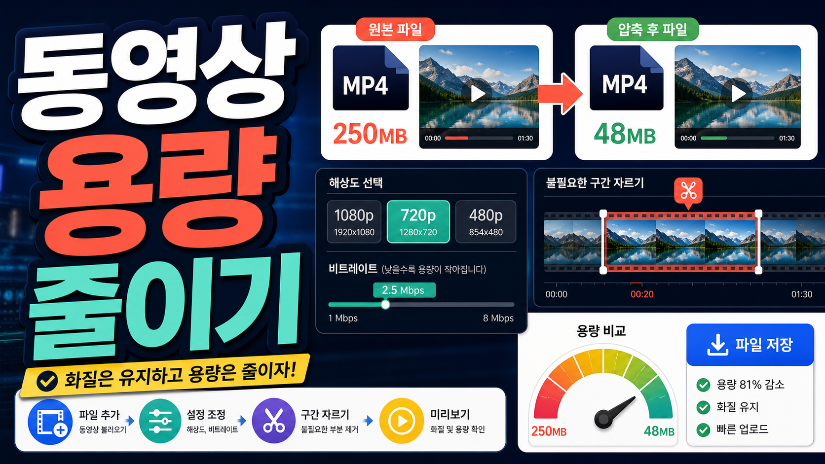 동영상 용량 줄이기 카톡·메일 업로드 전 순서 관련 이미지 1