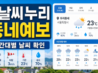 날씨누리 동네예보 강수확률 3분 체크 관련 이미지 1