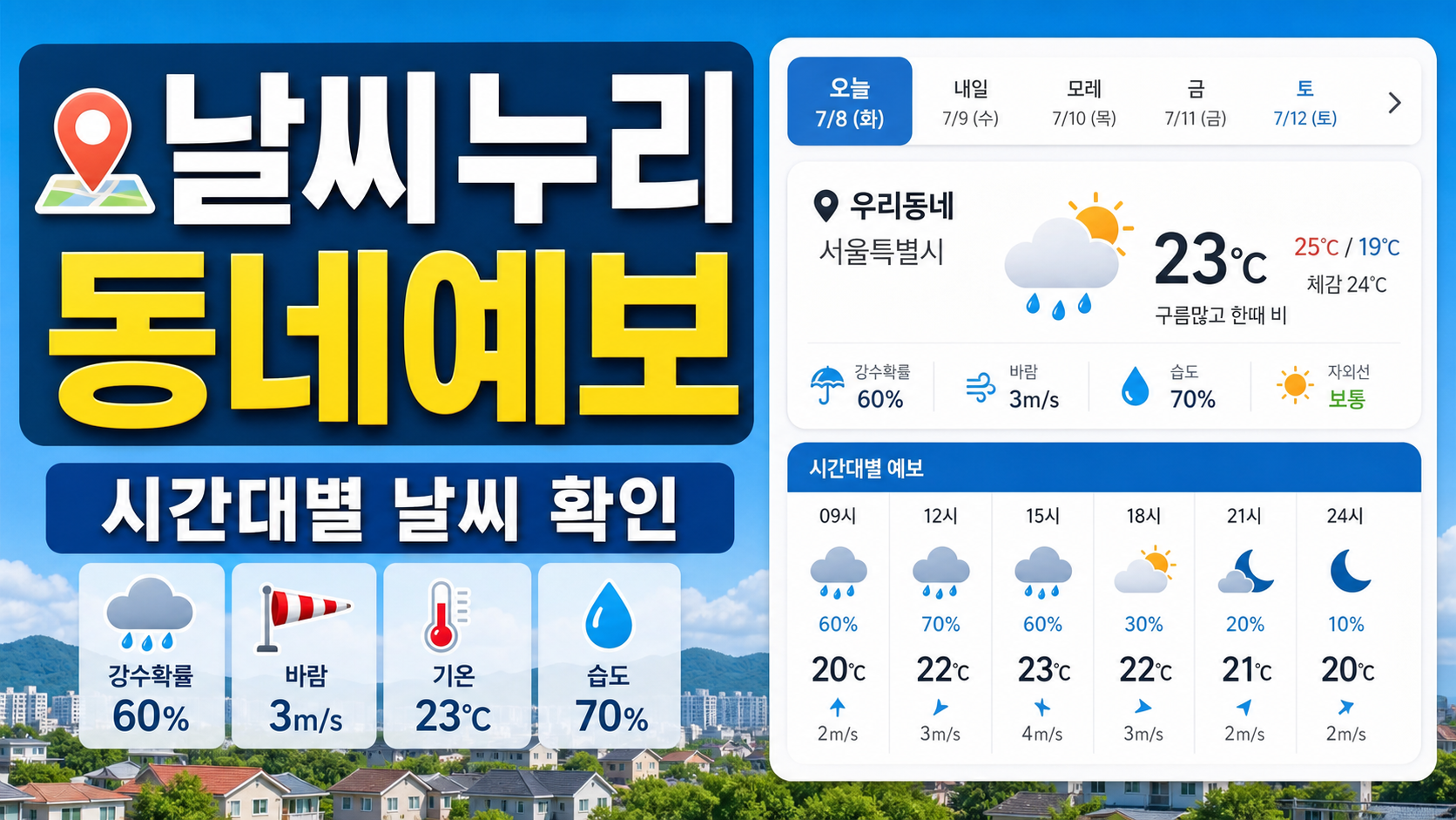 날씨누리 동네예보 강수확률 3분 체크 관련 이미지 1