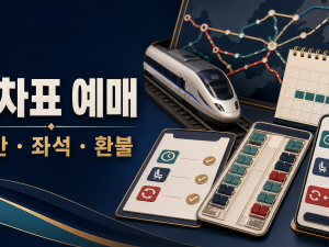 기차표 예매 방법: 출발일·좌석·결제까지 한 번에 확인 관련 이미지 1
