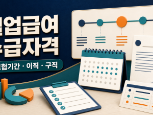 실업급여 수급자격: 180일·이직사유·구직활동 확인 관련 이미지 1