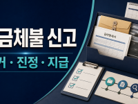 임금체불 신고 방법: 증거 정리와 노동포털 접수 순서 관련 이미지 1
